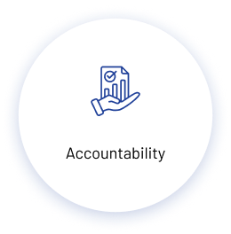 Accountability