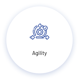 Agility
