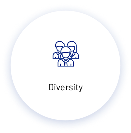 Diversity