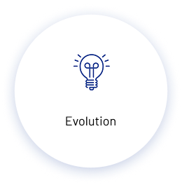 Evolution